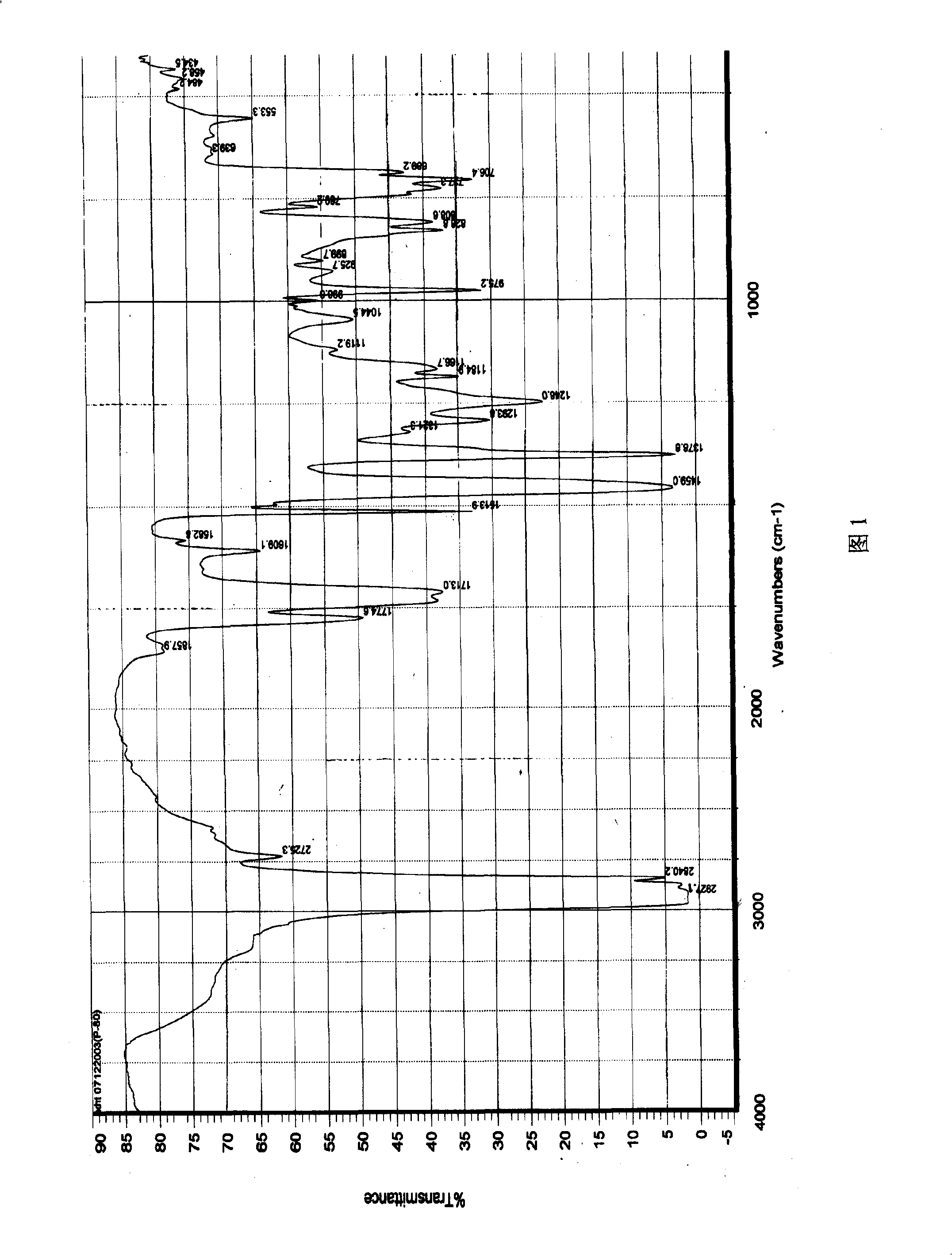 Modified chlorinated polyolefin resin and preparing method thereof