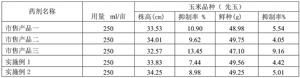 Oil suspended agent