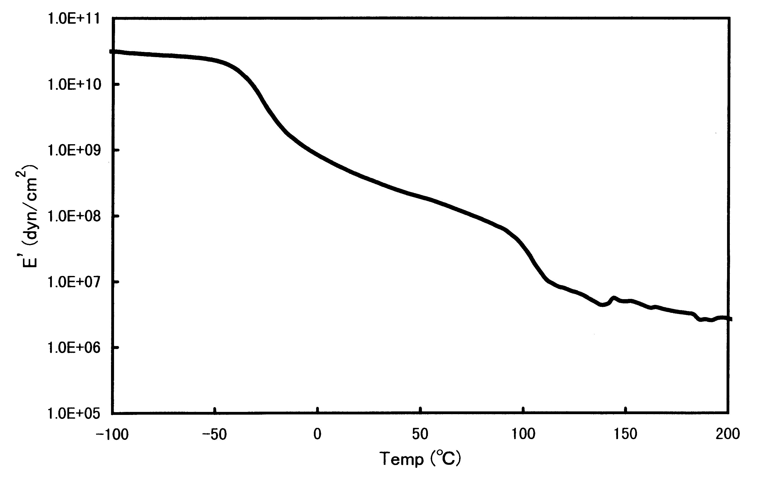 Block copolymer and polymer composition comprising the same
