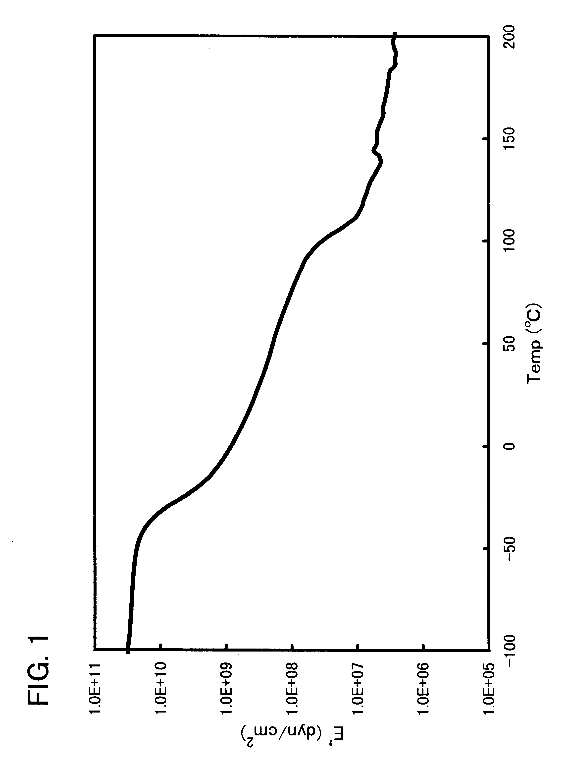 Block copolymer and polymer composition comprising the same