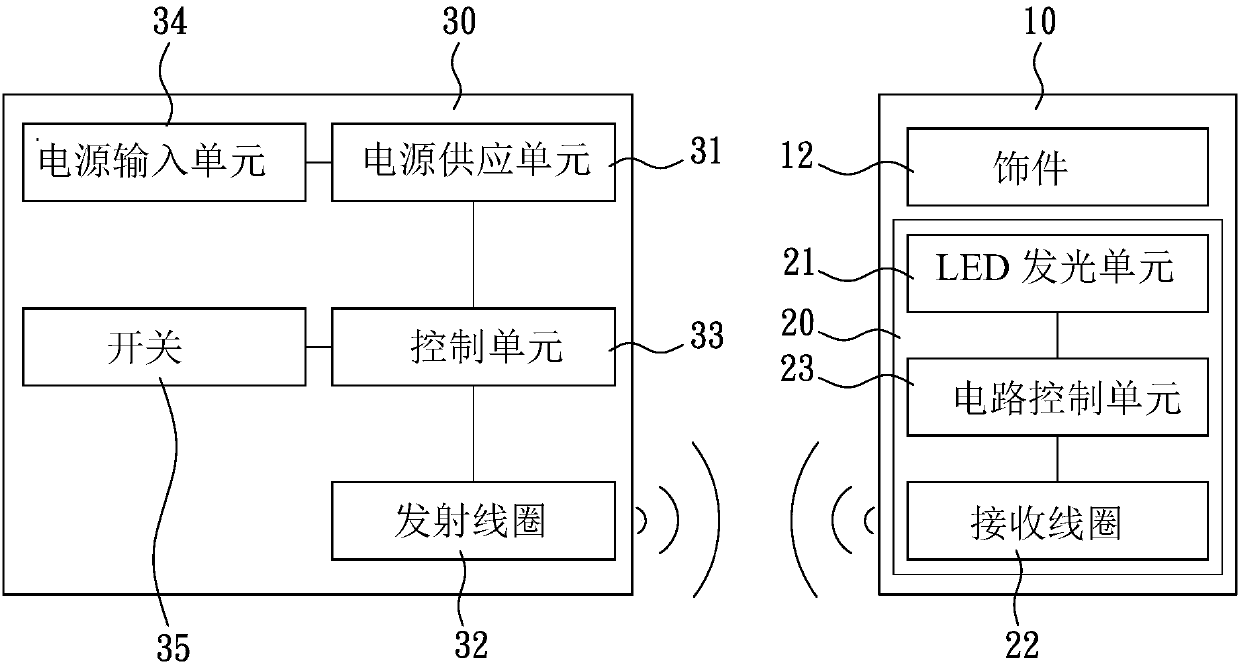 Wearable ornament wirelessly receiving electric power to generate light and assembly thereof