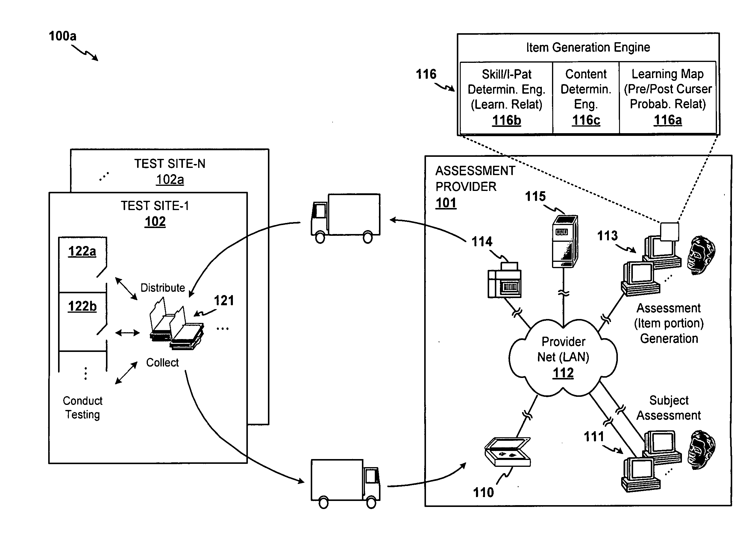 Patterned response system and method