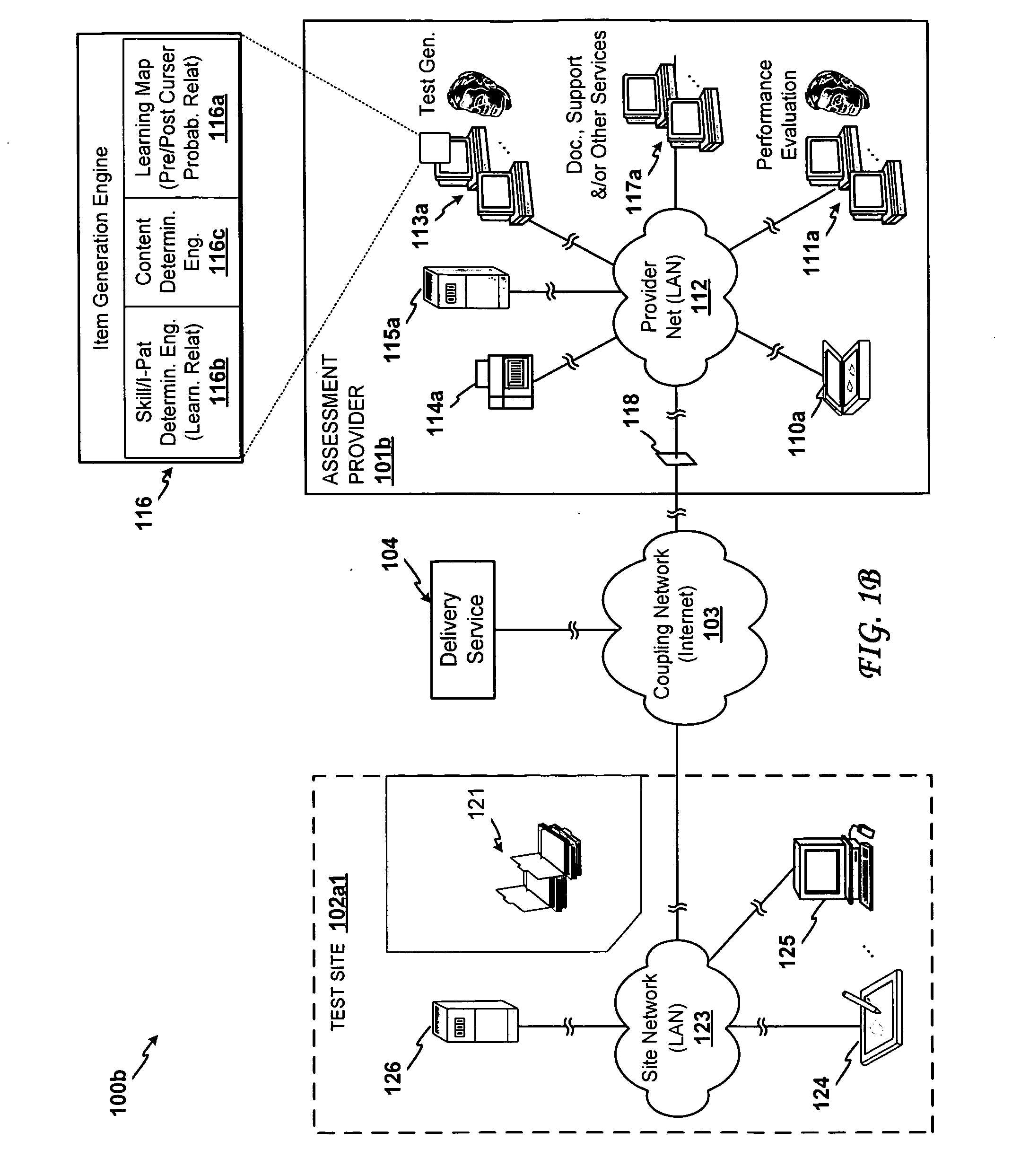 Patterned response system and method