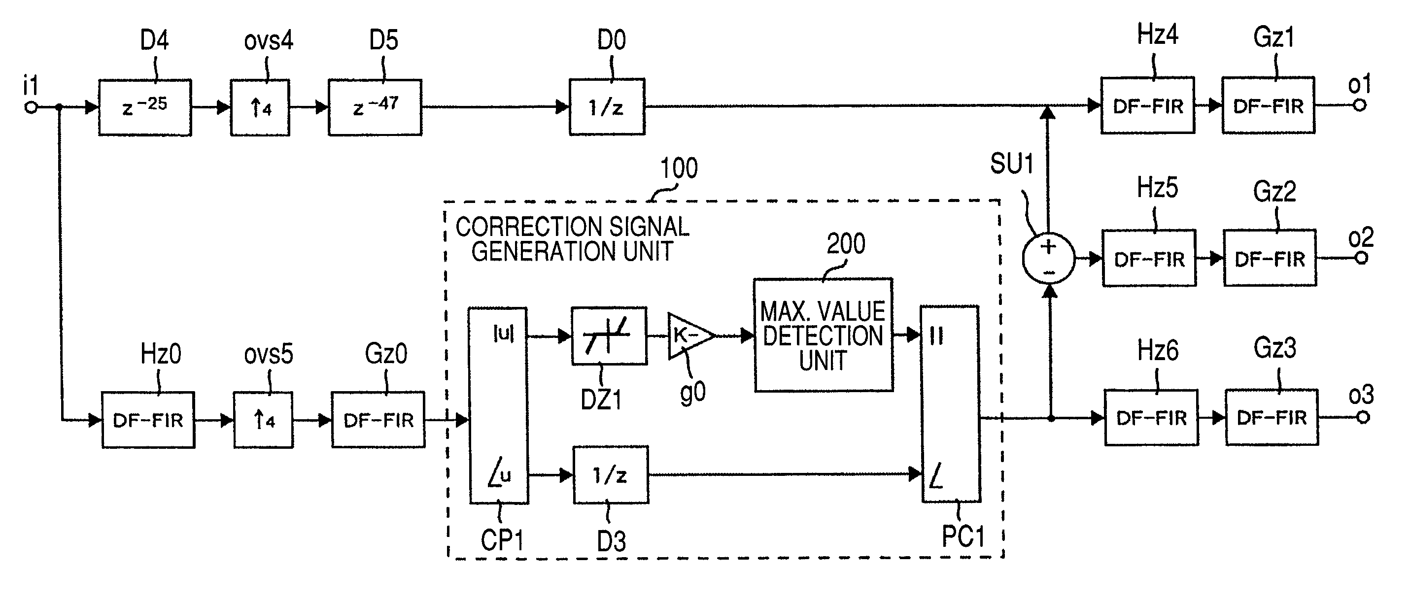 Peak factor reduction unit and baseband signal processing device