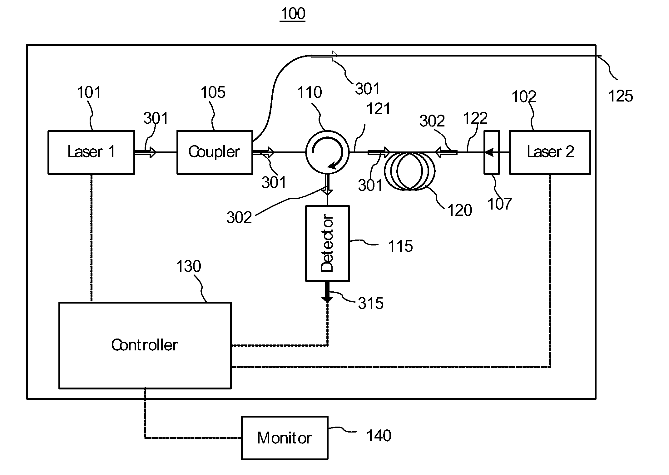 Frequency referencing for tunable lasers