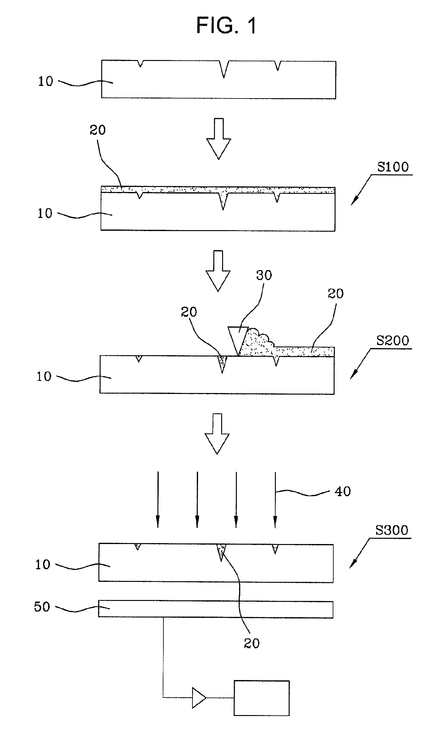 Method of detecting fine surface defects