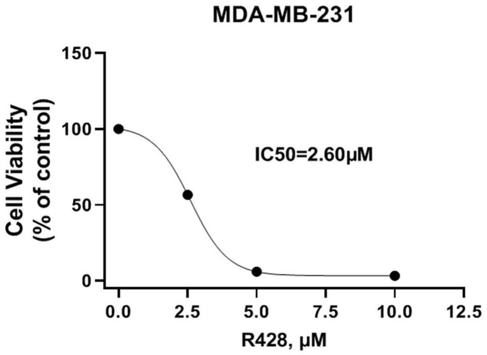 Application of v027-0576 in the preparation of antitumor drugs