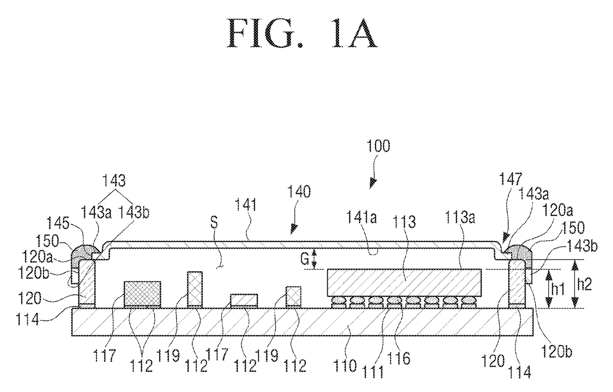 Hollow shielding structure for different types of circuit elements and manufacturing method thereof