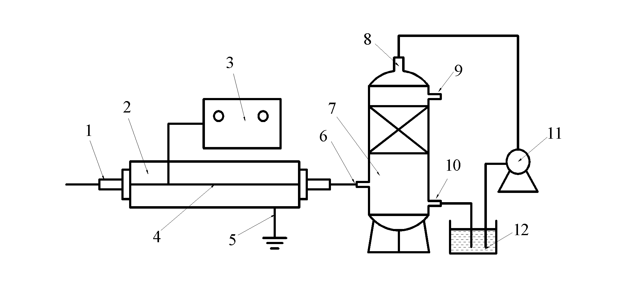 Method for removing sulfuryl fluoride by coupling plasma and chemical absorbing