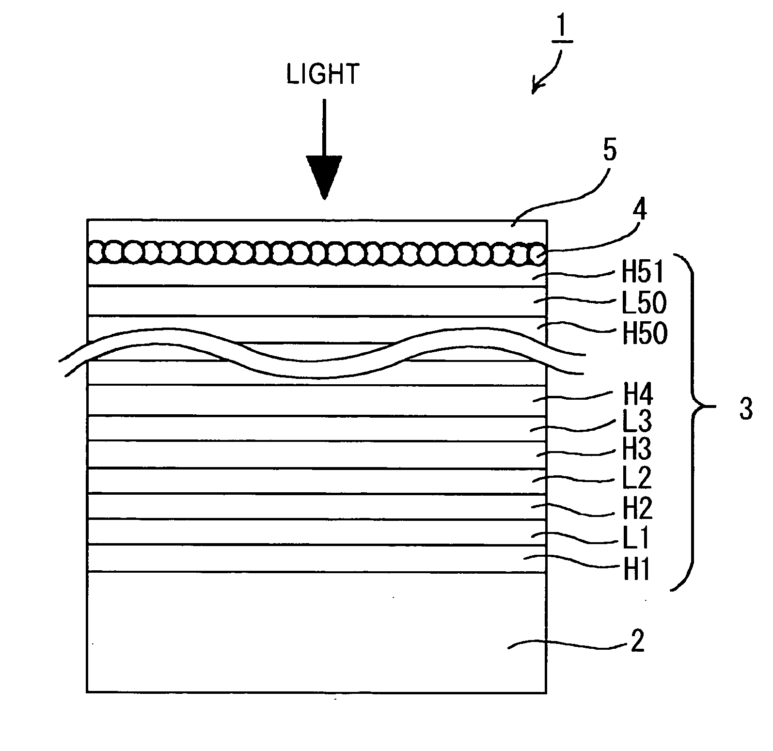 Projection screen and manufacturing method thereof