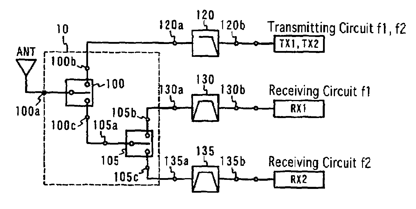 Switch circuit and composite high-frequency part