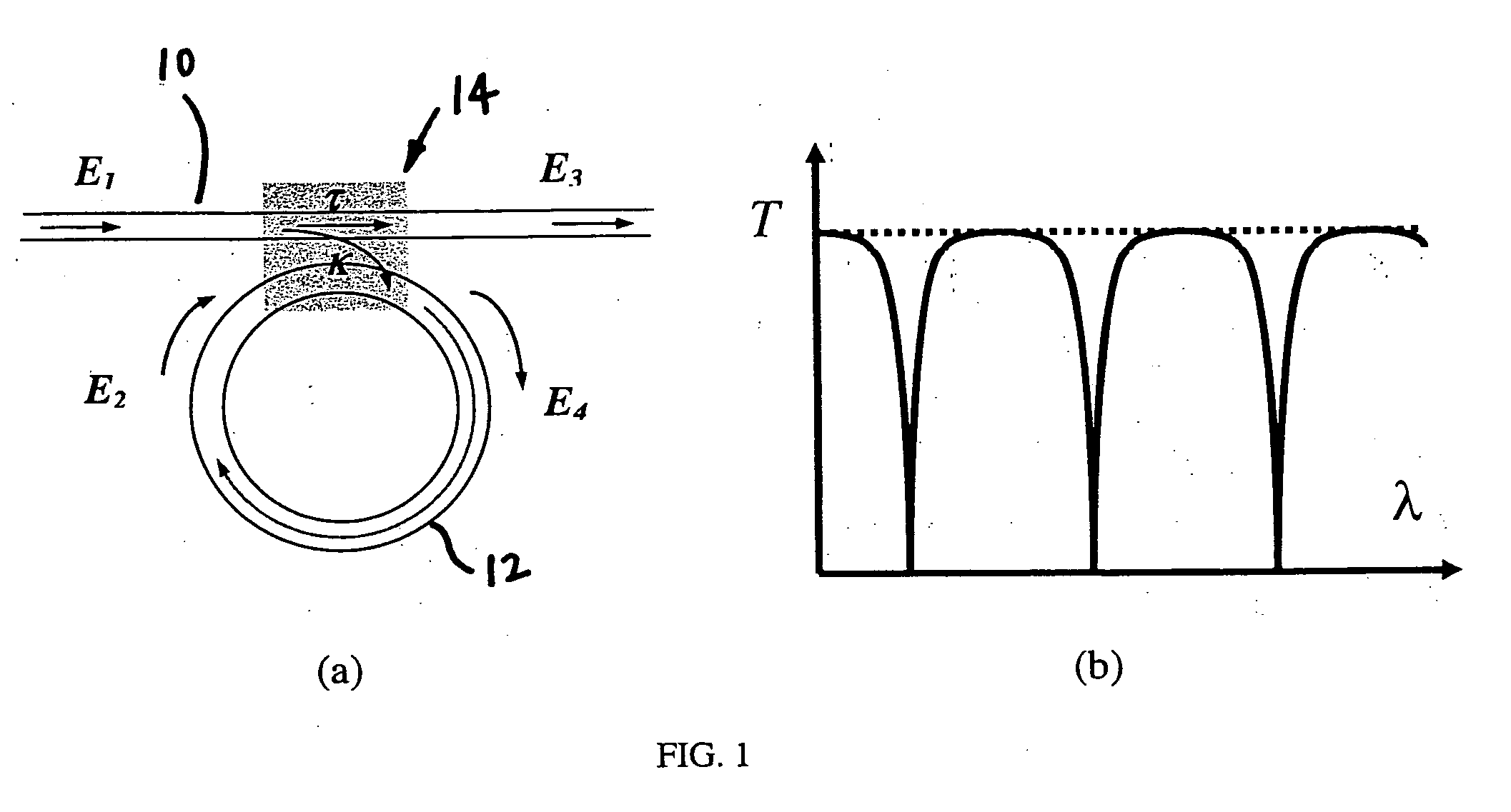 Polymer micro-ring resonator device and fabrication method