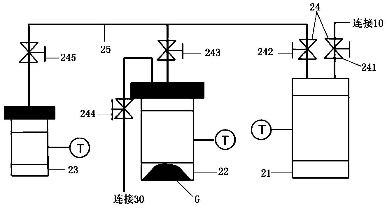 Testing device and testing method for reaction of carbon dioxide and hot dry rock powder