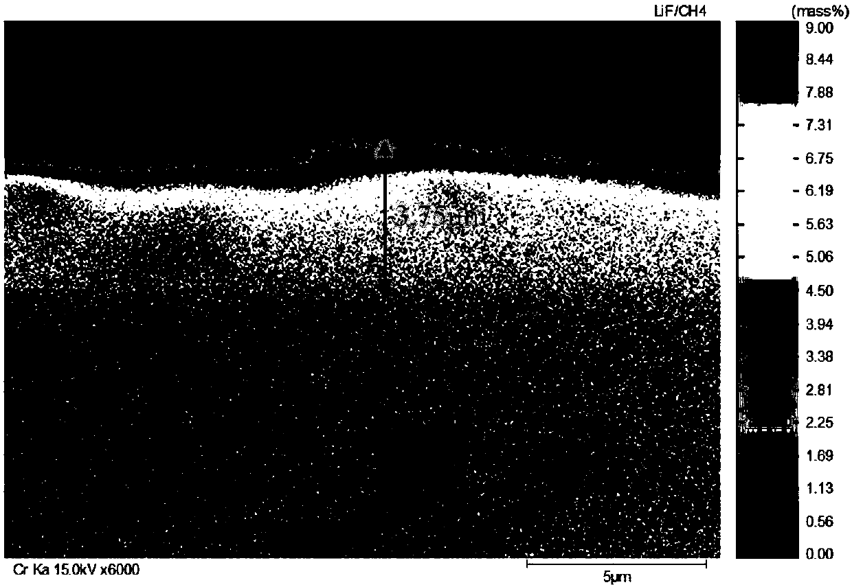 A solder used for fusion welding of nickel-based superalloys resistant to molten salt corrosion