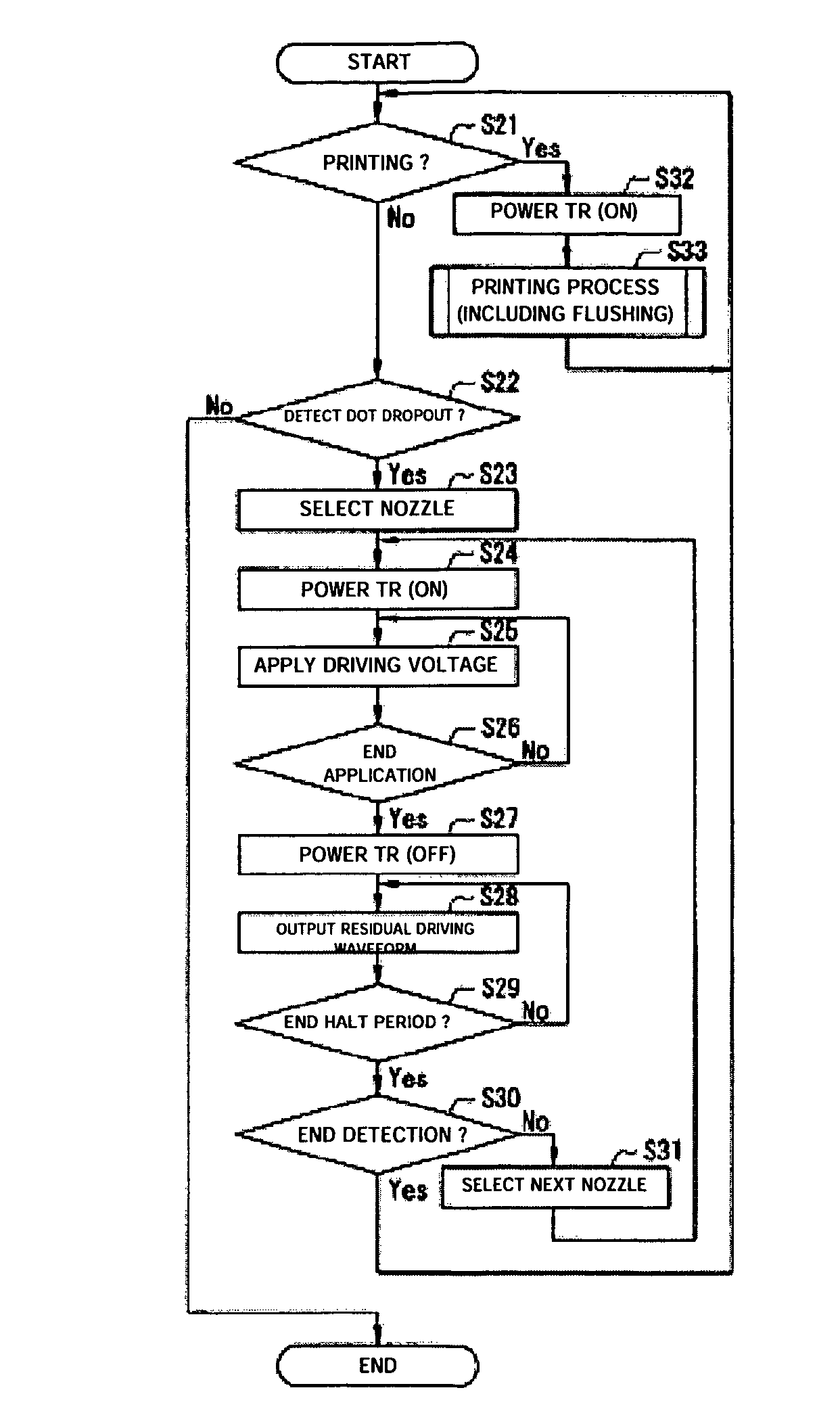 Droplet discharging device and method of detecting discharge abnormality thereof