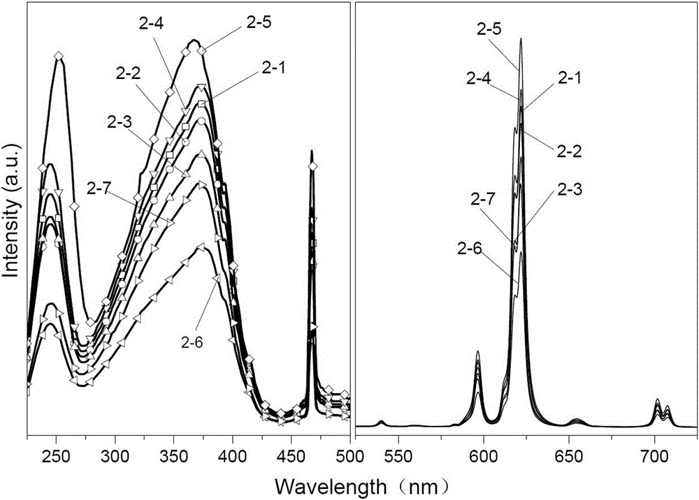 Printing ink for ink jet printing of organic solvent system