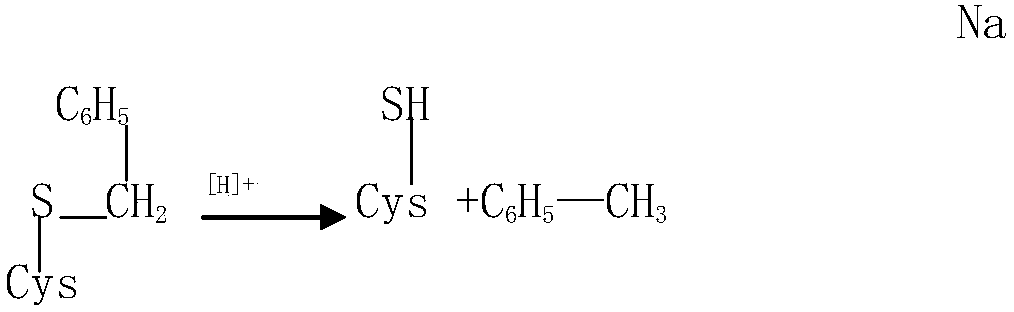 Oxytocin purifying method