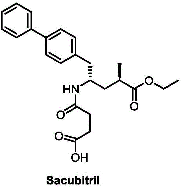 Synthetic method for Sacubitril