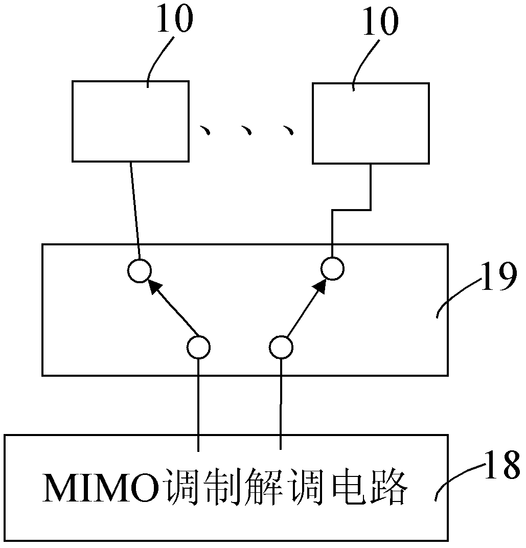 Antenna element and multiple-input multiple-output (MIMO) antenna device