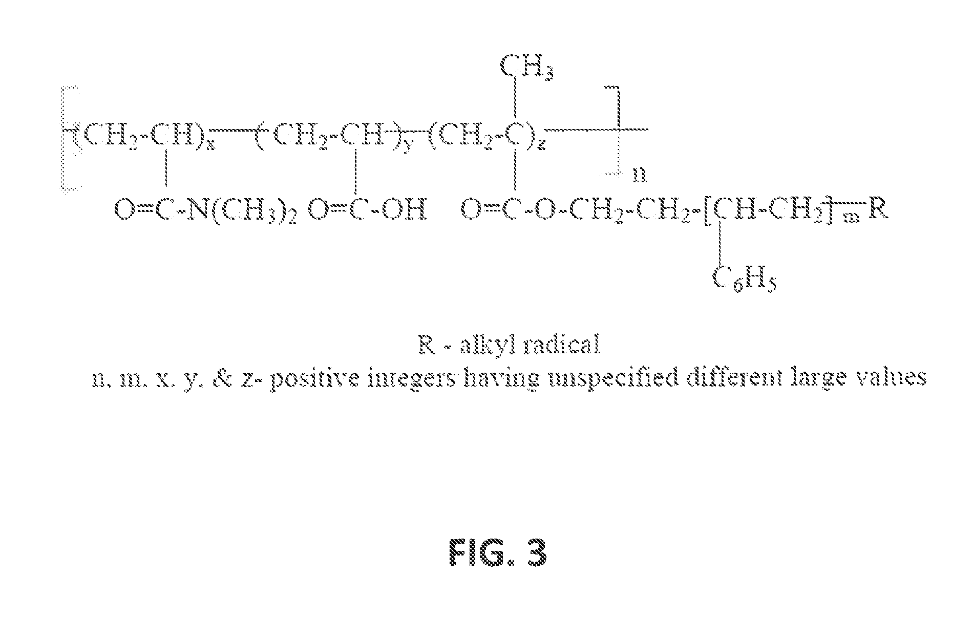 Composition for transdermal administration of non-steroidal Anti-flammatory drug