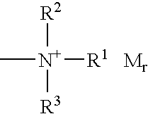 Mixture of fluorinated polyethers and use thereof as surfactant