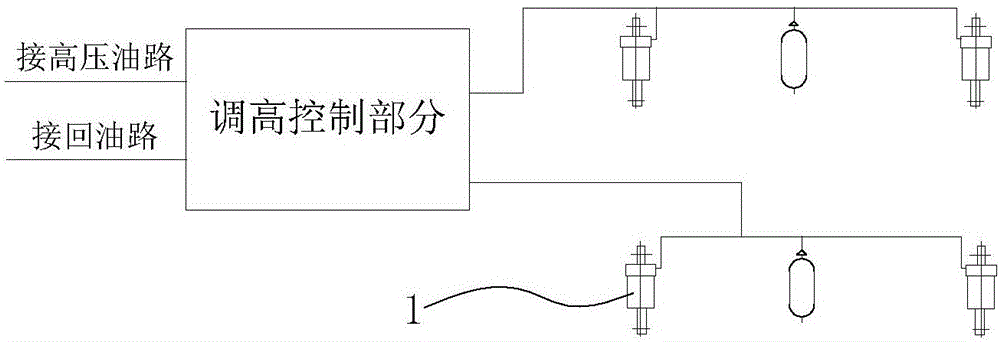 Automobile great-load independent suspension