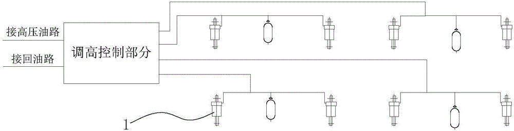 Automobile great-load independent suspension