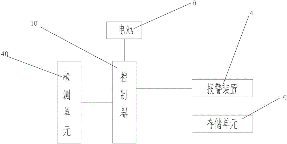 Door stopper alarm apparatus