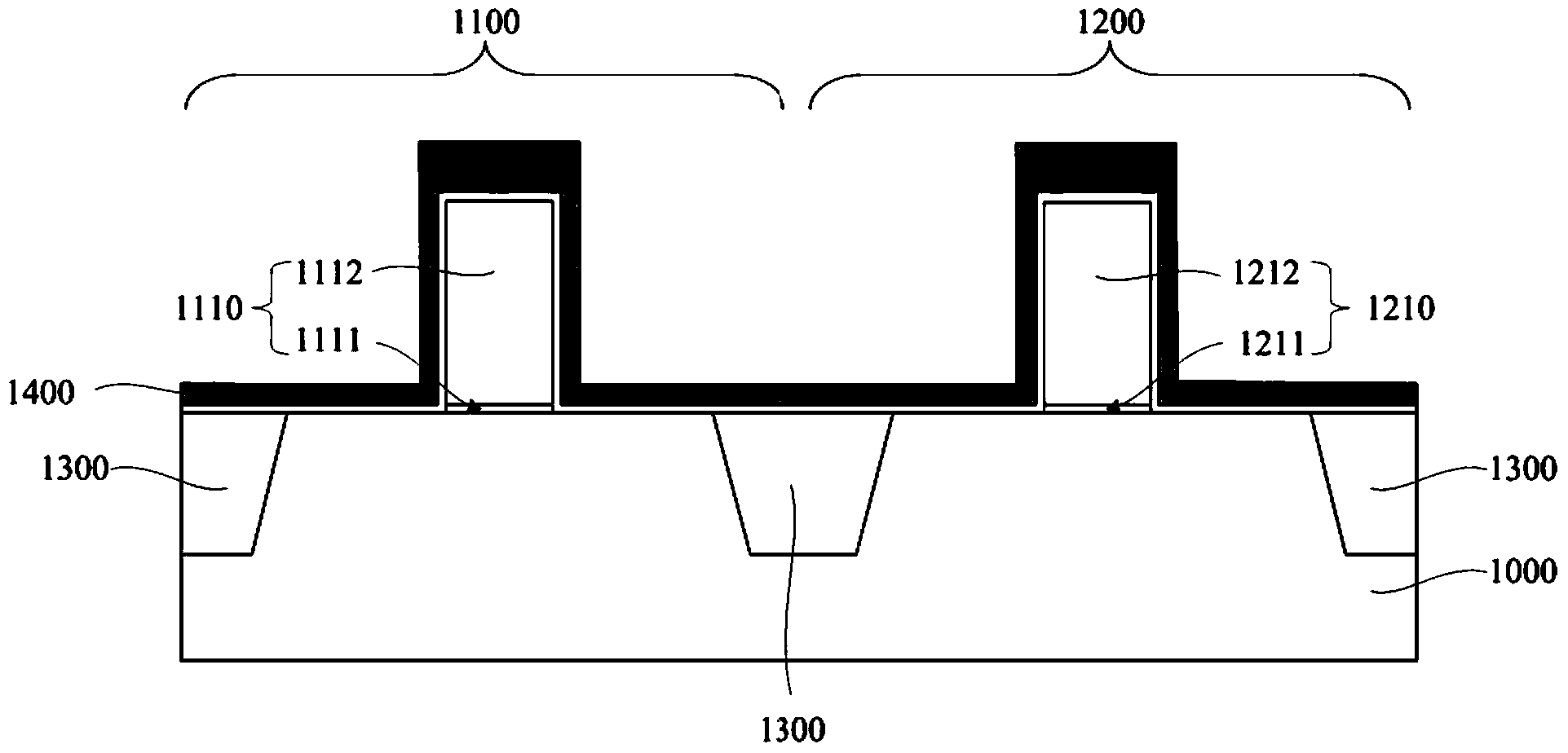 Semiconductor technology method and semiconductor structure