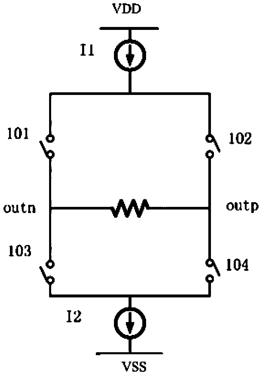 Low voltage difference signal LVDS composition circuit
