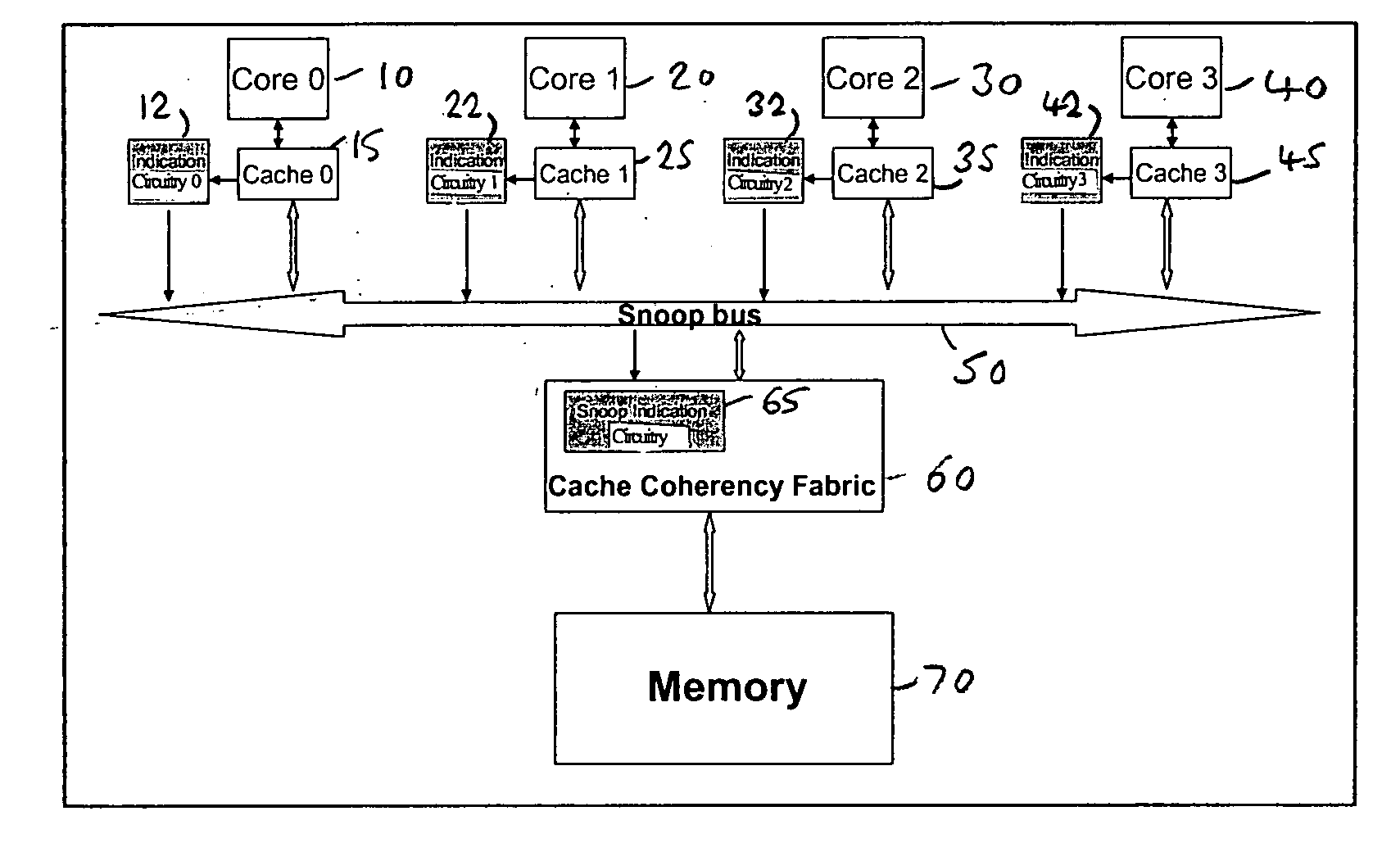 Managing cache coherency in a data processing apparatus