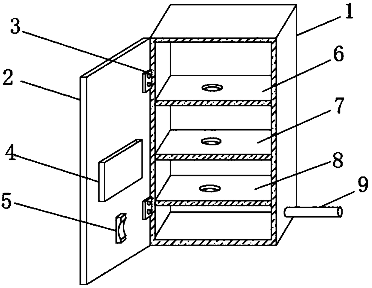 A distribution cabinet with a protective device
