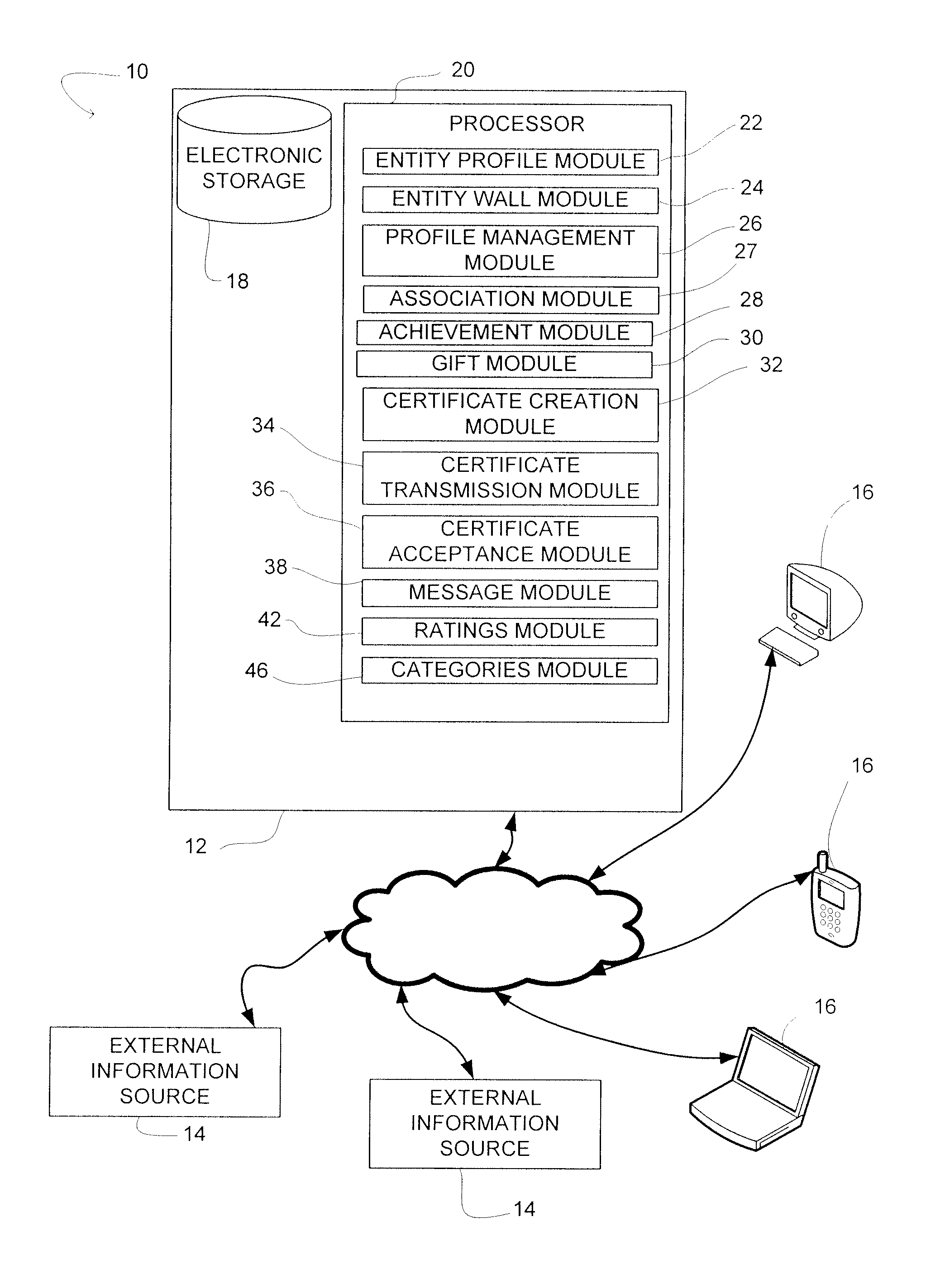 System And Method For Hosting A Social Network That Enables Granular Management Of The Privacy Of Posted Information