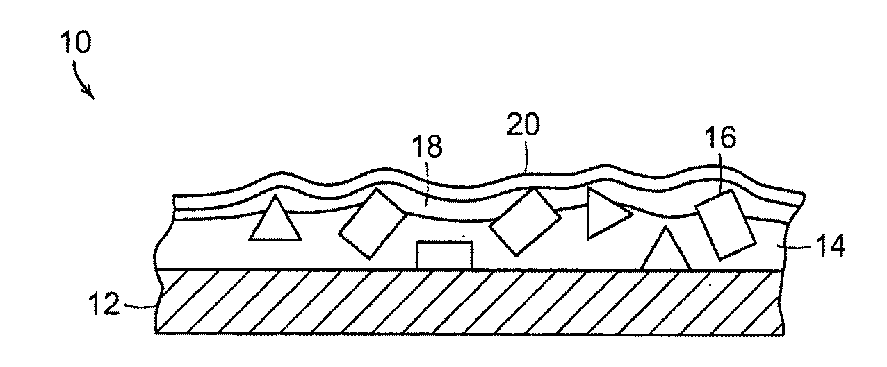 Hydrophilic and hydrophobic silane surface modification of abrasive grains