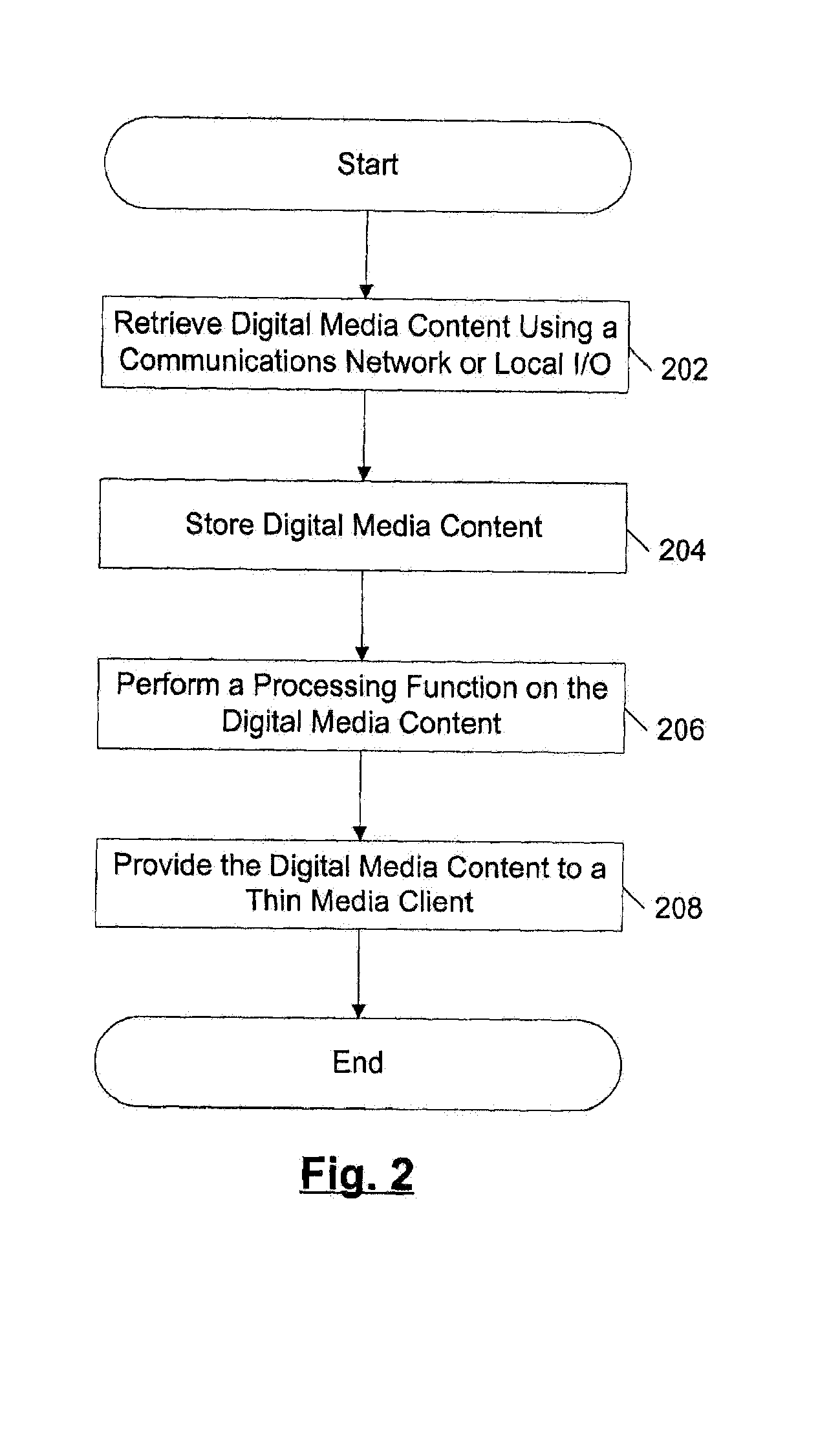 System and method for using resources of a computer system in conjunction with a thin media client