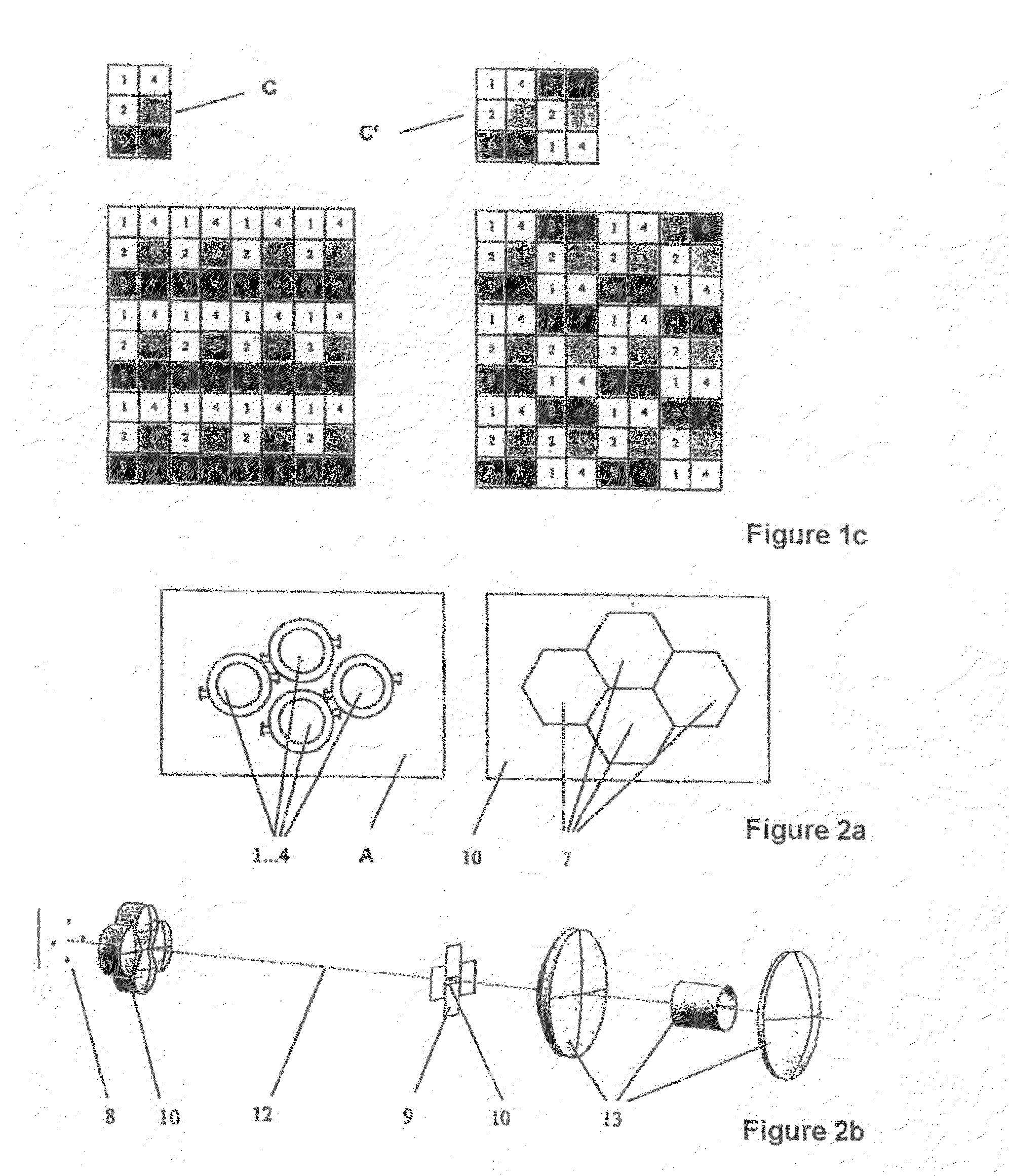 Illumination Device, In Particular for Microscopes