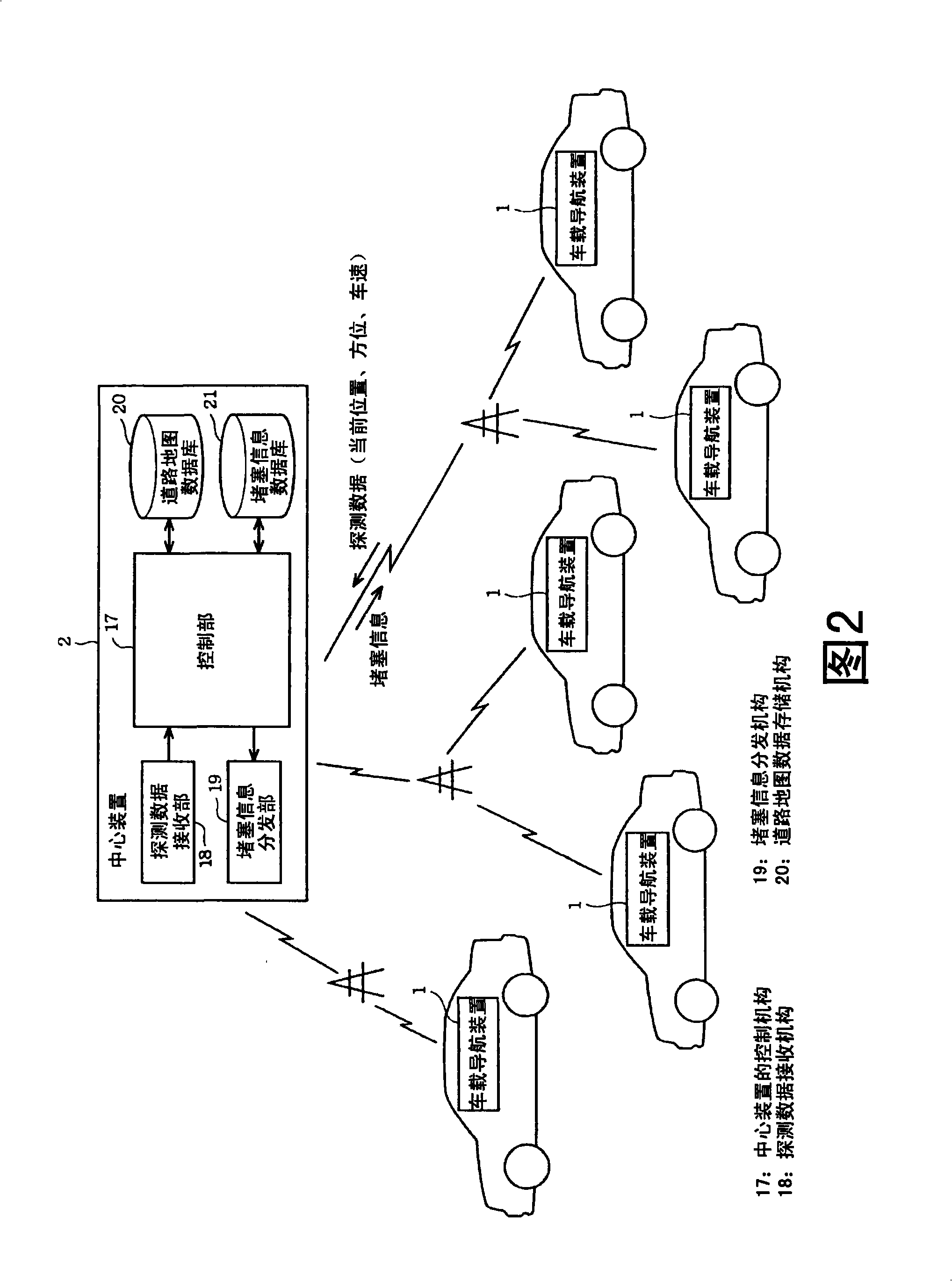 Block information display device and central device
