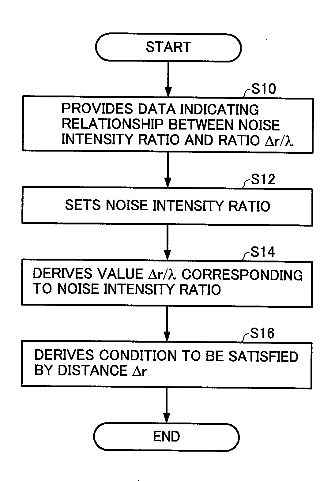 Voice Input-Output Device and Communication Device