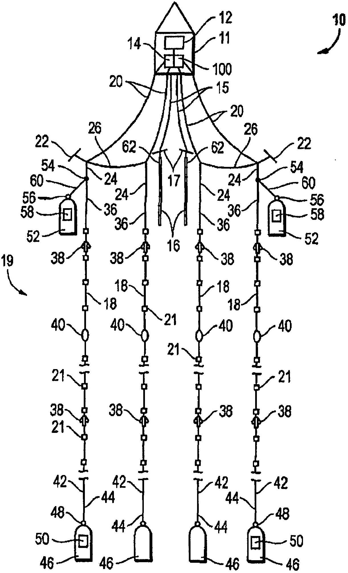 Offshore earthquake measurement method and system