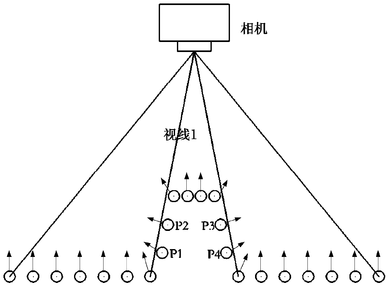 A correction method of edge reflection pixels based on tof depth camera