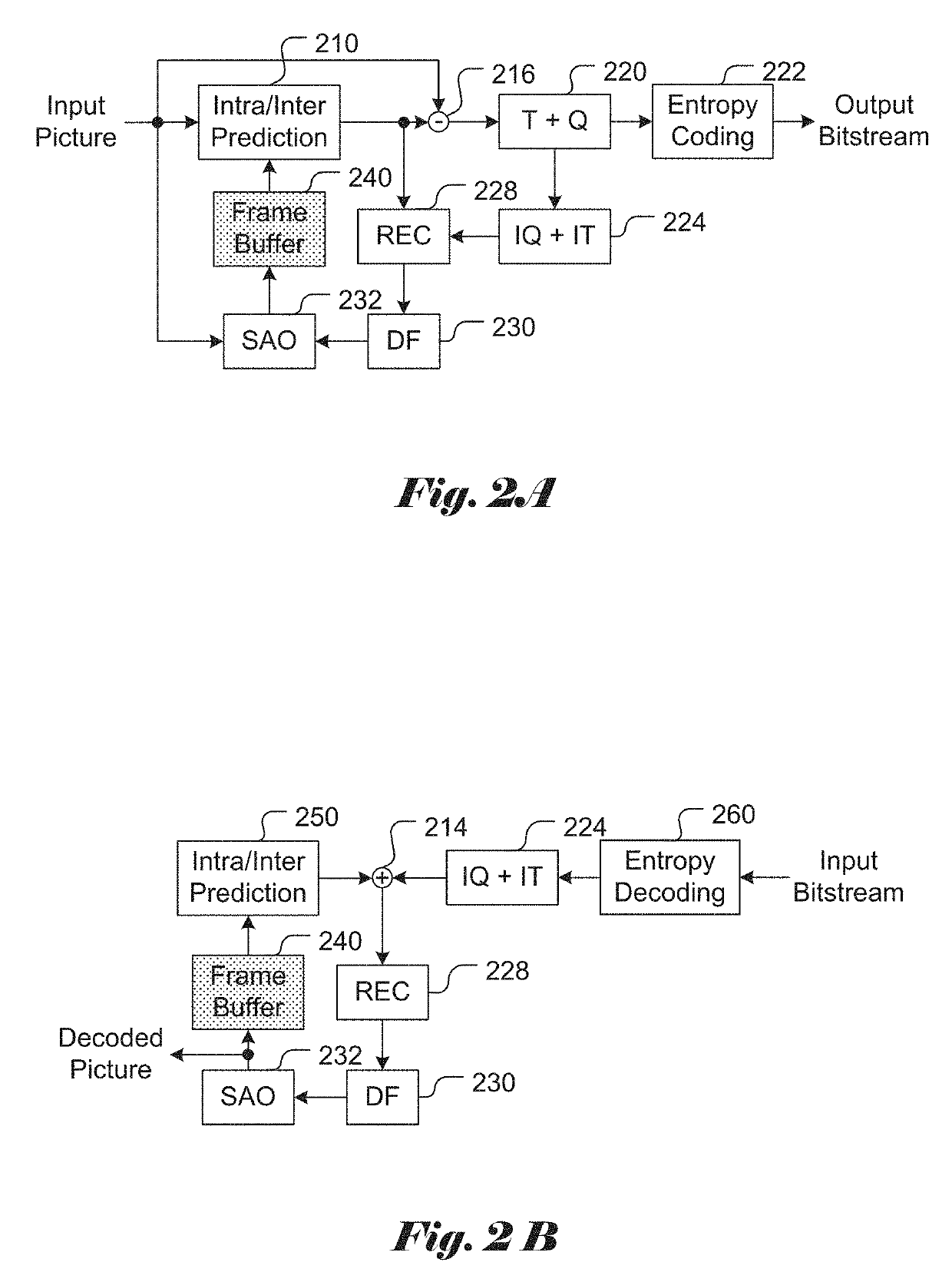 Method and Apparatus of Loop Filtering for VR360 Videos