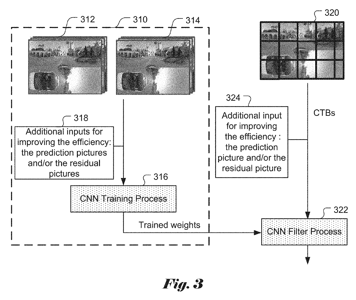 Method and Apparatus of Loop Filtering for VR360 Videos