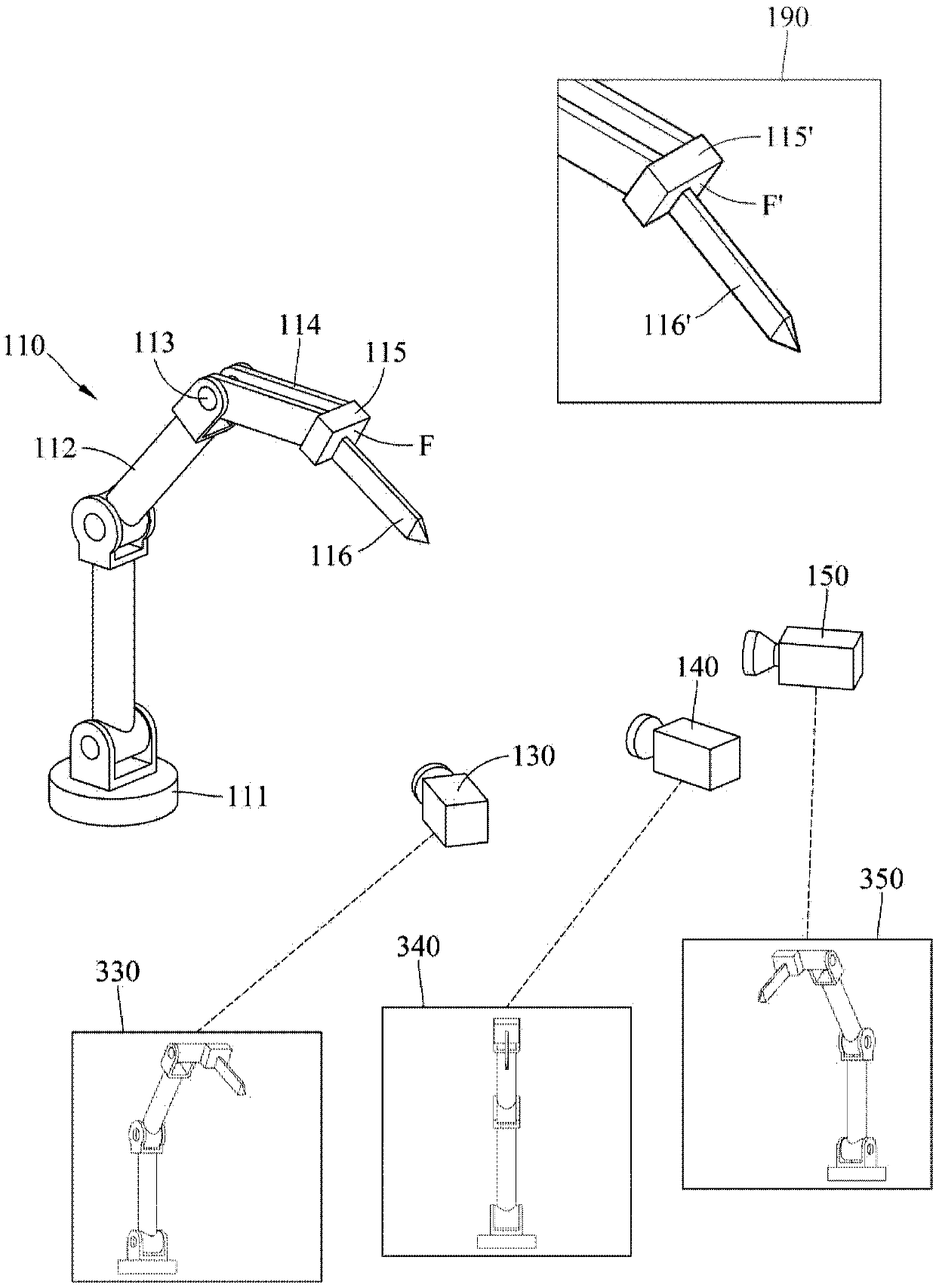 Method and apparatus of non-contact tool center point calibration for a mechanical arm, and a mechanical arm system with said calibration function