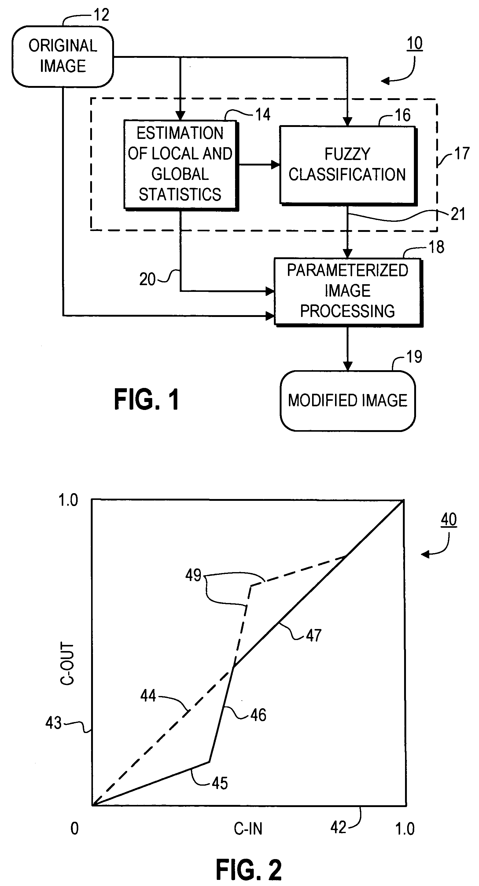 Context-aware image processing