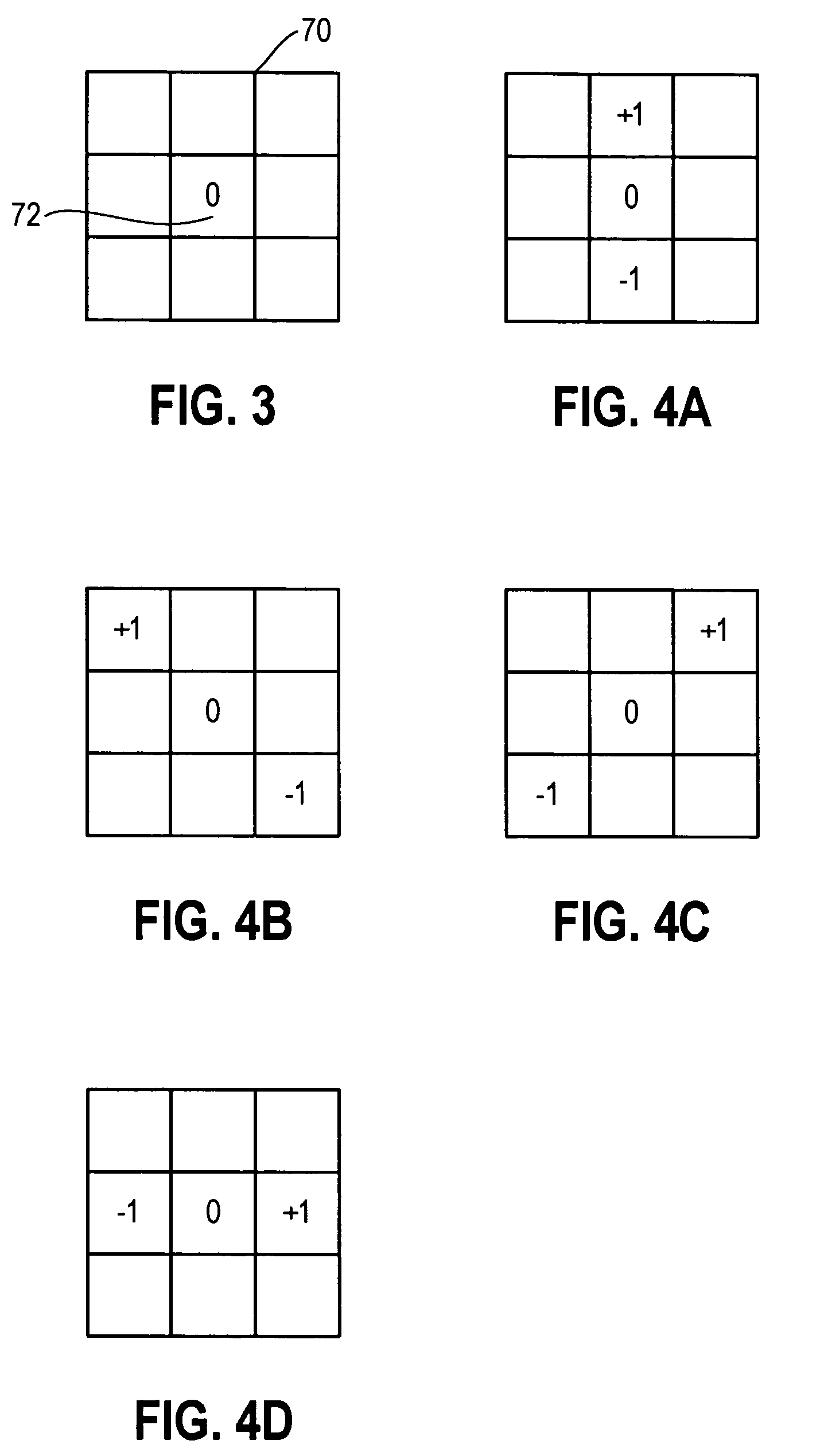 Context-aware image processing