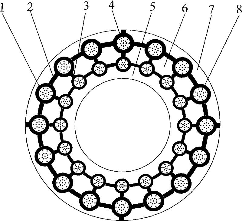 Mechanical sealing structure of pearl-row-like annular groove zoning end face
