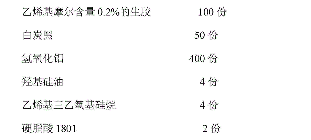 High-strength insulator silica gel and preparation method thereof