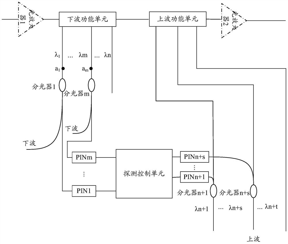 Power adjusting method and device and storage medium