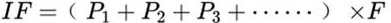 A construction commodity recommendation method, device and equipment based on boundary interest exploration