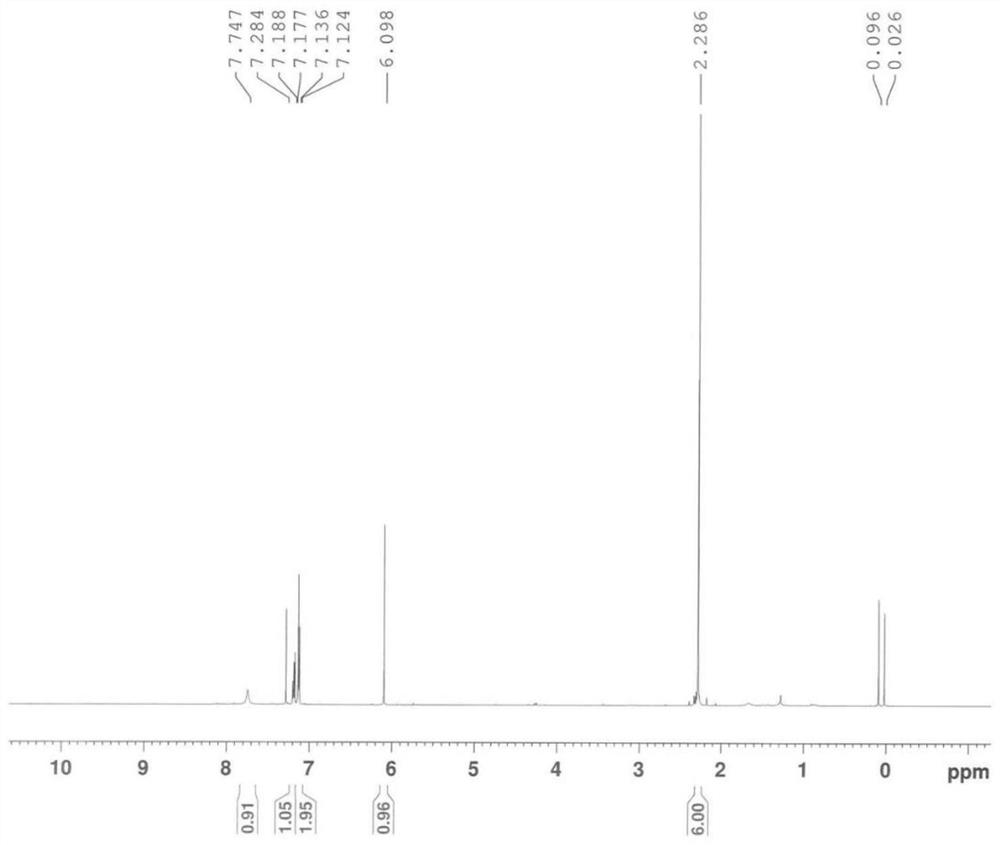 Lidocaine impurity, application of lidocaine impurity in detection method and detection method